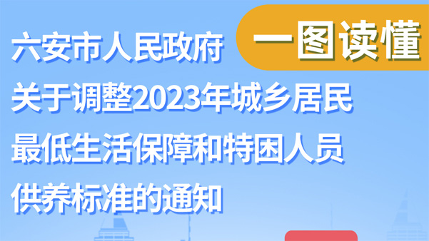 【图片解读】电子游艺最新大全
关于调整2023年城乡居民最低生活保障和特困人员供养标准的通知解读